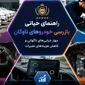 بازرسی خودروهای ناوگان سازمانی و بررسی سلامت فنی خودروها برای پیشگیری از خرابی‌های ناگهانی و کاهش هزینه تعمیرات