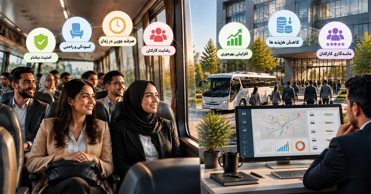 مزایای سرویس ایاب و ذهاب کارکنان شامل افزایش رضایت کارکنان، کاهش هزینه‌ها، صرفه‌جویی در زمان و بهبود بهره‌وری سازمان